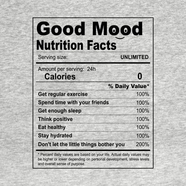Todays Good Mood - Nutrition Facts by almostbrand